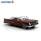 1961 Convertible 1:87 Scale Diecast Model Car - Alloy Collectible Model
