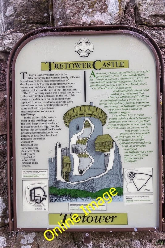 Photo 6x4 Information Board, Tower of Tretower Castle, Wales Walls of the c2013 Model