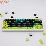 Cyberpunk PBT Side Transparency Profile for Cherry Height MX Keycaps 130pcs/set Model