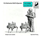 1/72/64/48/56/35 People's Liberation Army mechanical wolf and operator Unpainted Model