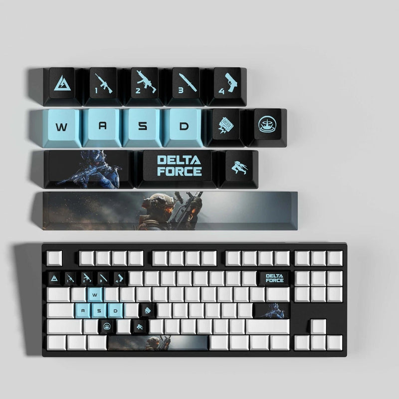 Delta Operation Vyron 15-Key Keycaps Compatible with ATK, Meijiashi, and Wooting Model