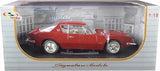 Signature Models 1963 Studebaker Avanti 1:18 Diecast Car Model Model