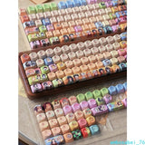 Demon Slayer Themed Keycaps - 130 Keys Anime Gift 5-Side Dye-Sublimation Keycaps Model