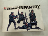 Bandai WWII 1/48 Scale Model Kit 8287 US Army Infantry No. 2 - FREE SHIPPING Model