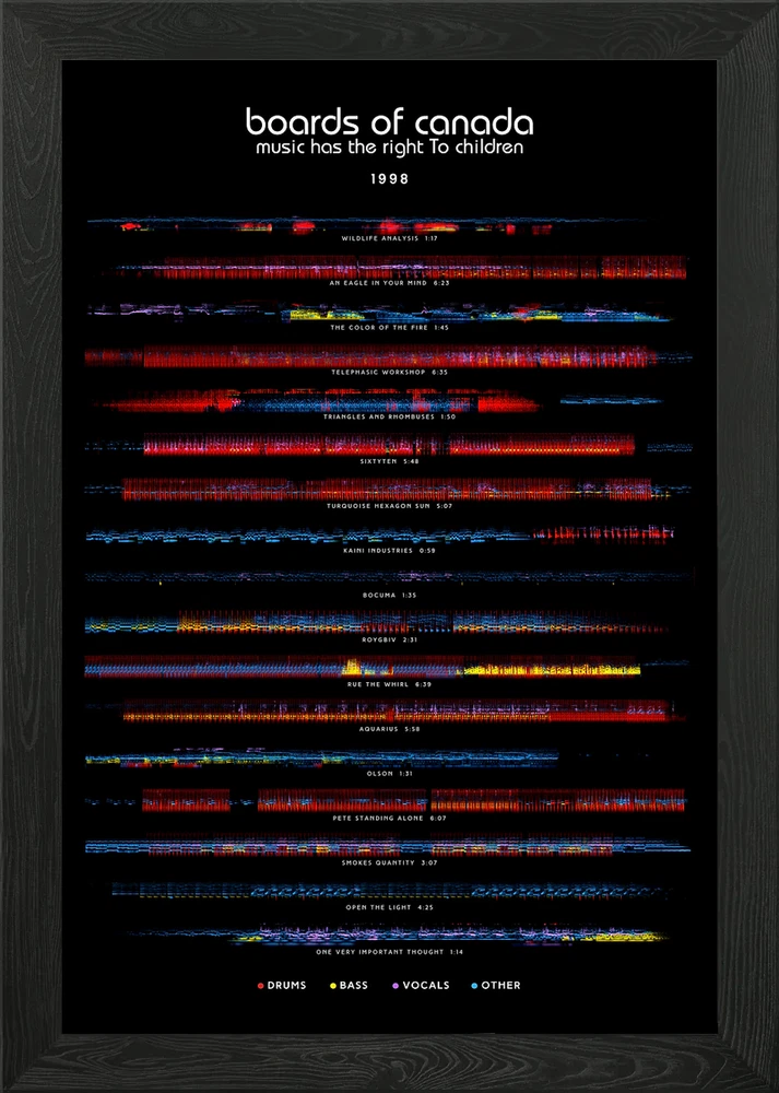 Boards of Canada - Music Has the Ri Framed Wall Art Poster Canvas Print Picture Model