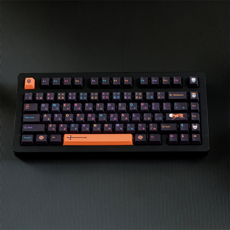 GMK Mictl¨¢n Style PBT Keycaps ¨C 129-Key Cherry Profile Set for MX Switches Model