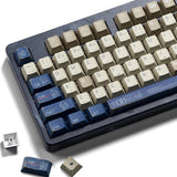 XVX Japanese Gundam Keycaps- Retro PBT Keyboard Caps, Dye Sublimation Keycaps Model