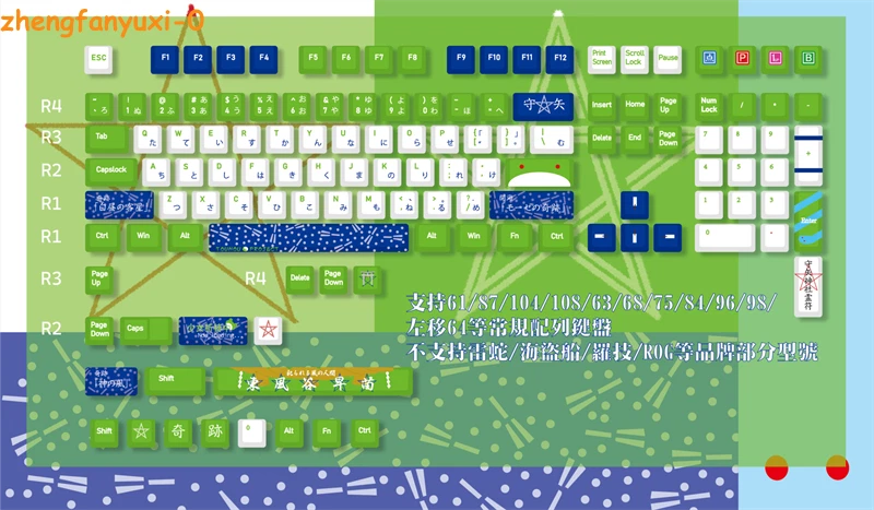 129Keys Touhou Project Inorikaze PBT Keycaps For Cherry MX Mechanical Keyboard Model
