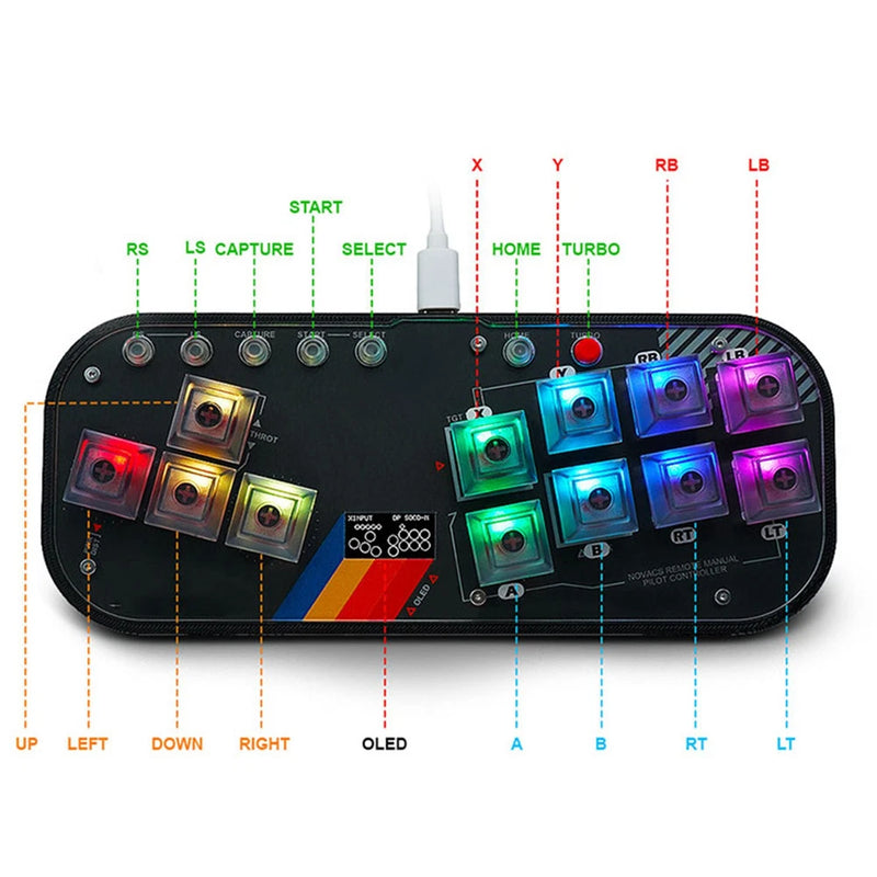 Keyboard+RGB Silent Keycaps for PS3/PS4/Switch/PC/Android/Mister Model