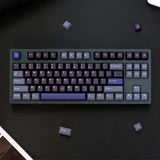 Thinkpad Theme Retro Classic Black Gray Dye Sublimation PBT Keycap Set Model