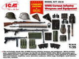 ICM 35638 - 1/35 German Infantry Weapons and Equipment, WWII, plastic model kit Model