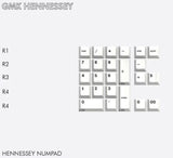 Drop + MiTo GMK Hennessey Numpad Keycap Kit 24 Keys Model
