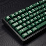 Sumgsn 142 Keys PBT Doubleshot RSA Keycaps Dark Green Translucent Keycaps Model