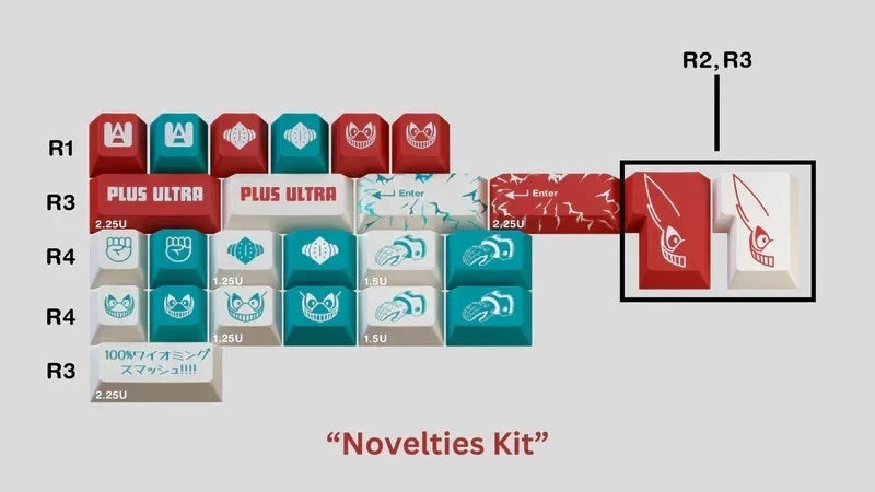 GMK Deku Novelties Kit FPTK0892 18pc Keycaps Factory Sealed New - Plus Ultra Model