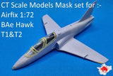 Mask set for Airfix 1:72 BAe Hawk T1 T2 kits and Red Arrow kits Model