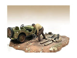 "4X4 MECHANIC" FIGURE 4 FOR 1/18 SCALE MODELS BY AMERICAN DIORAMA 18014 Model