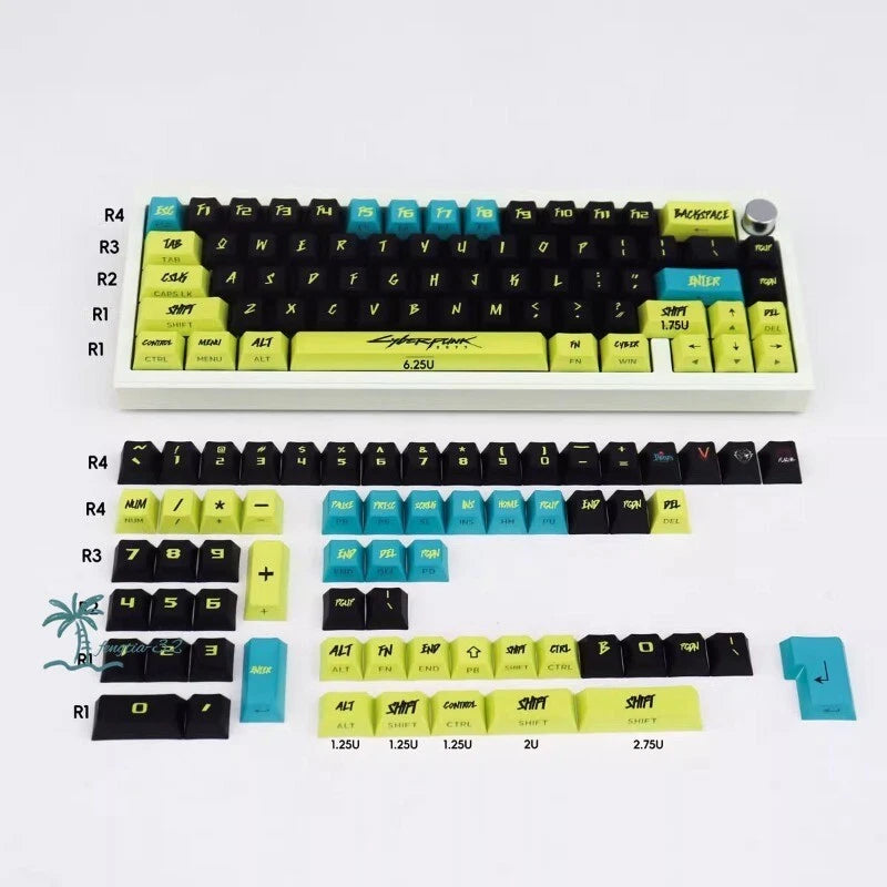Cyberpunk 130 Keys Mechanical Keyboard Keycaps Lateral Translucency PBT Gifts Model