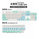 Green Ice Mint XDA Dye Sublimation PBT Keycap Set Model