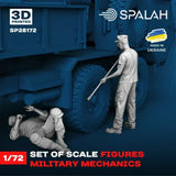 Set of scale figures Military mechanics Scale 1:72 Spalah SP28172 Model