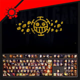 Anime ONE PIECE Keycaps 108 keys Set Character Theme PBT Cherry MX keyboard For Model