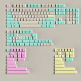 Blue Beige Yellow Analog Dreams Cherry Profile Double Shot ABS Keycap Set Model
