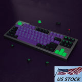 GMK Copy EVA-01 Mecha-01 Keycap Cherry Profile PBT Set for Cherry MX Model
